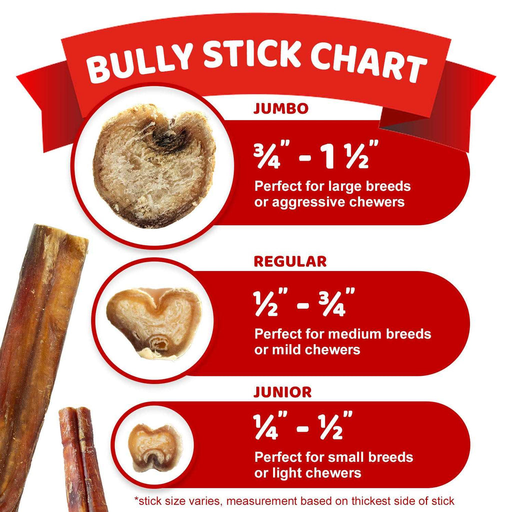 Bully Sticks For Medium Dogs M72209