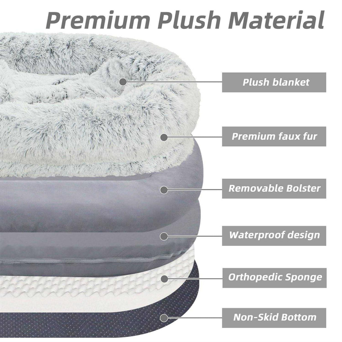 Orthopedic Washable Human Dog Bed Q30598