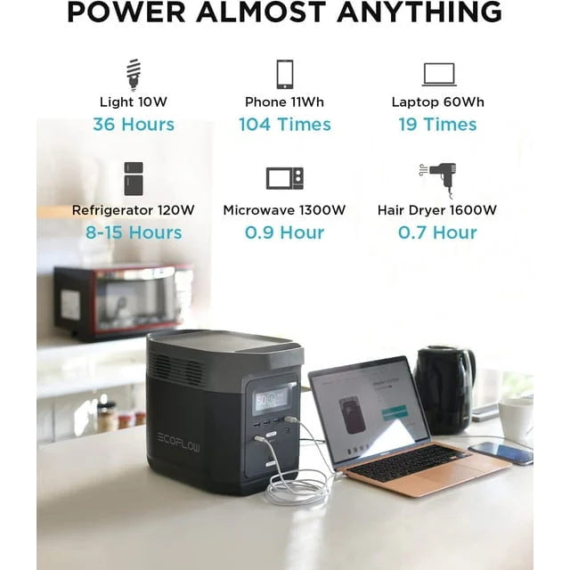 Portable Power Station G937706