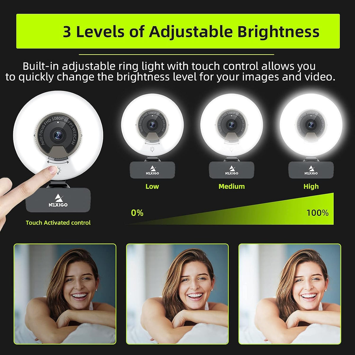 1080P 60FPS Webcam with Light, Fast AutoFocus, Built-in Privacy Cover, Dual Stereo Microphone Y600201