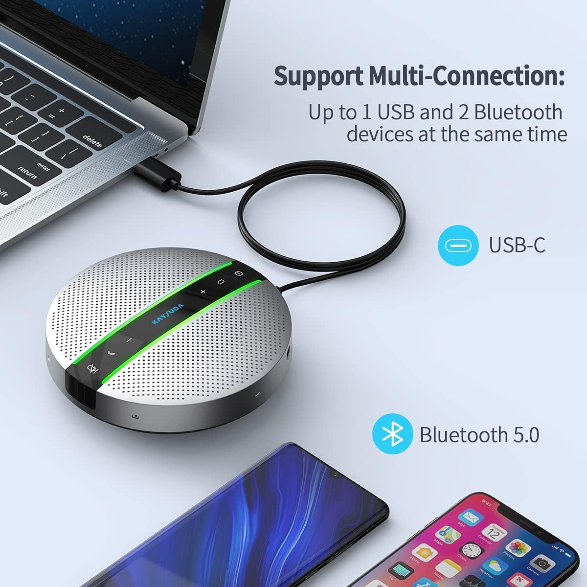 Bluetooth Speakerphone with 6 Microphones, 18H Call Time, Bluetooth 5.0 Z9551