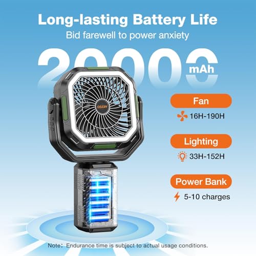 Camping Fan with Stand, 20000mAh Rechargeable Battery Powered Standing Fan I746199