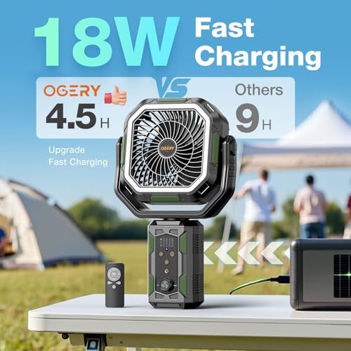 Camping Fan with Stand, 20000mAh Rechargeable Battery Powered Standing Fan I746199