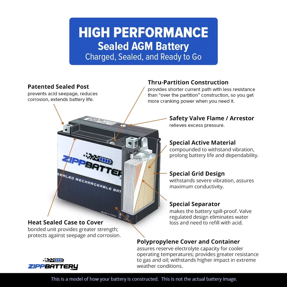 12 Volt 10 Ah 180 CCA Motorcycle Battery Z383