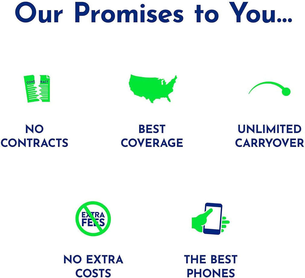 $15 Unlimited Talk and Text / 30 Days T8749