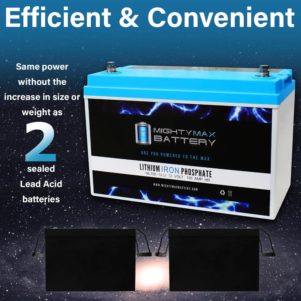 12V 100AH Lithium Replacement Battery 3 Pack K85960