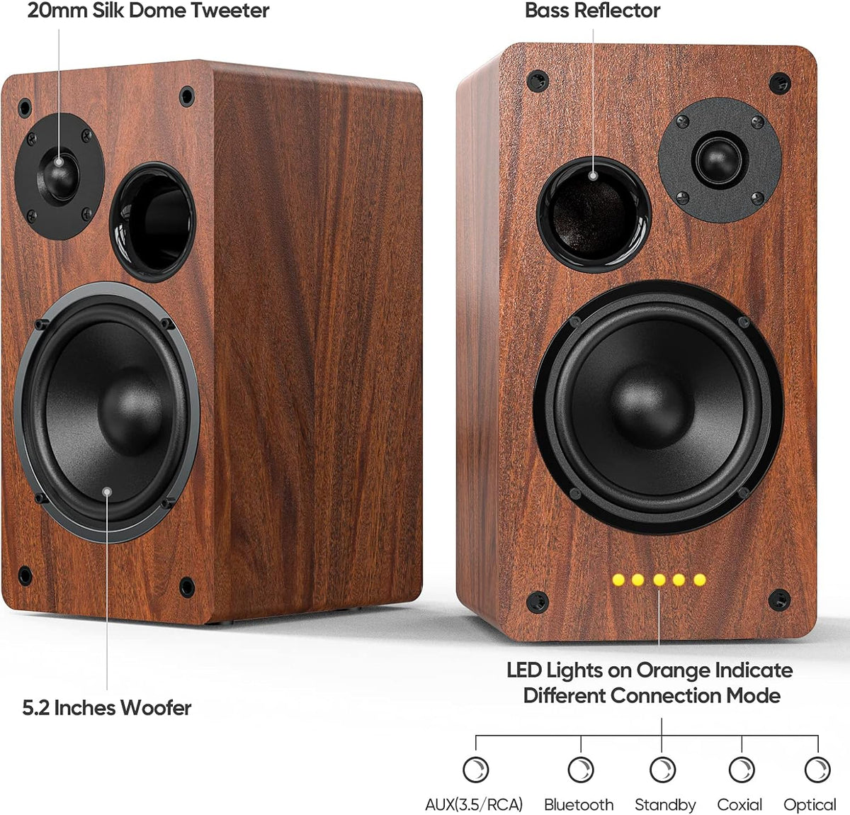 Bluetooth Bookshelf Speaker, Powered 2.0 Stereo 36W X 2 Active Studio Monitors T29789