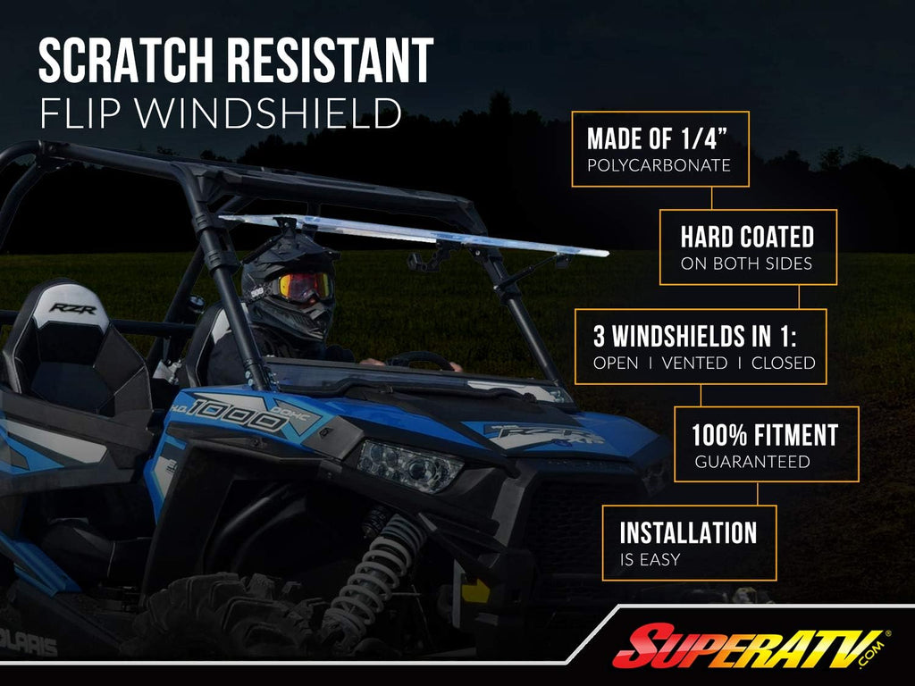 Scratch Resistant Polycarbonate Windshield Q273942