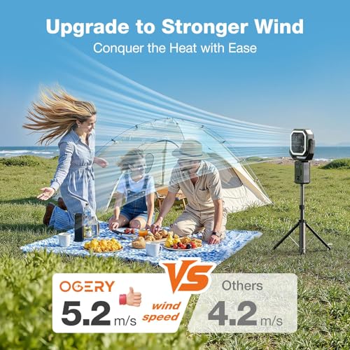 Camping Fan with Stand, 20000mAh Rechargeable Battery Powered Standing Fan I746199