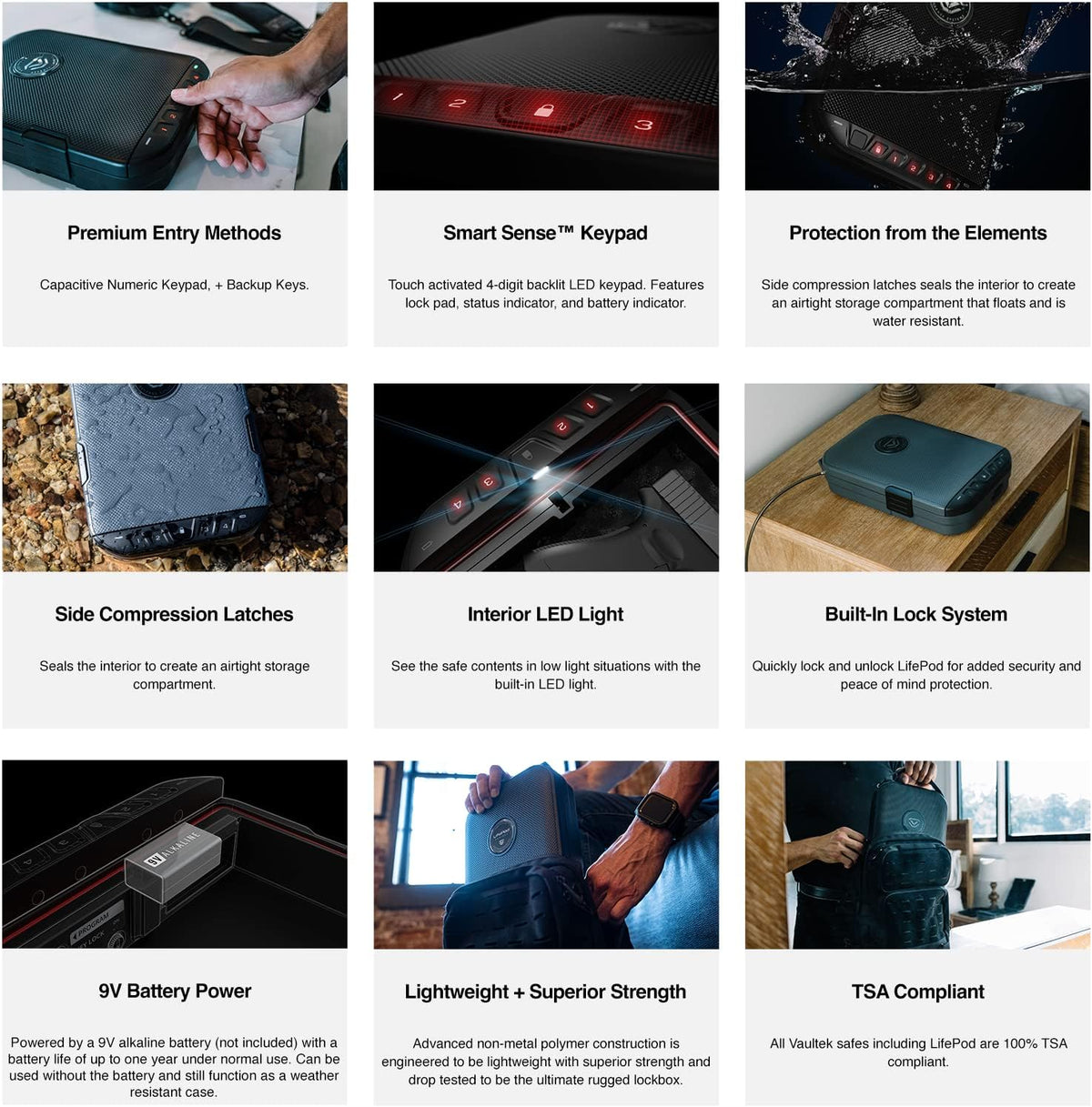 Waterproof Electronic Lock Handgun Case with Backlit Keypad I29215