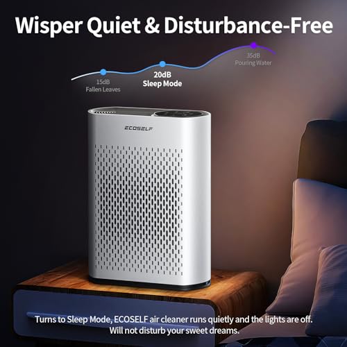 White Air Purifier for Large Room up to 2400 Ft² G53072