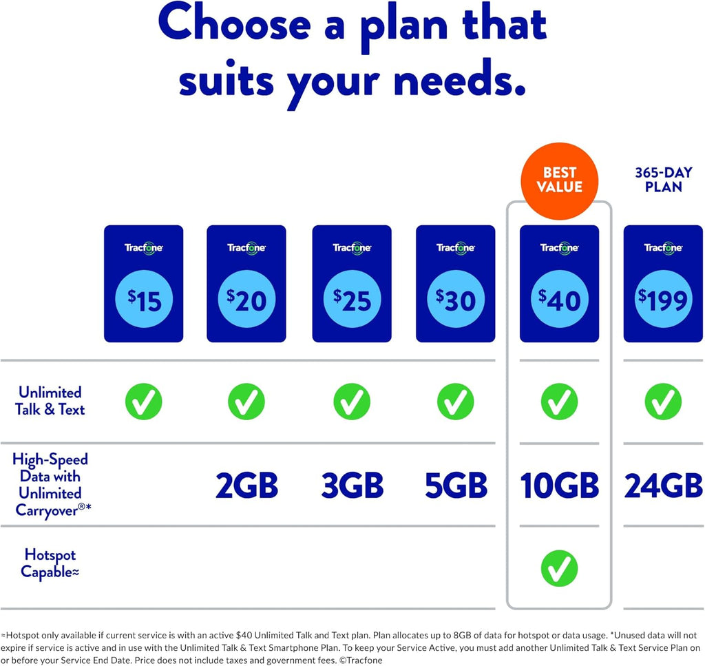 $15 Unlimited Talk and Text / 30 Days T8749