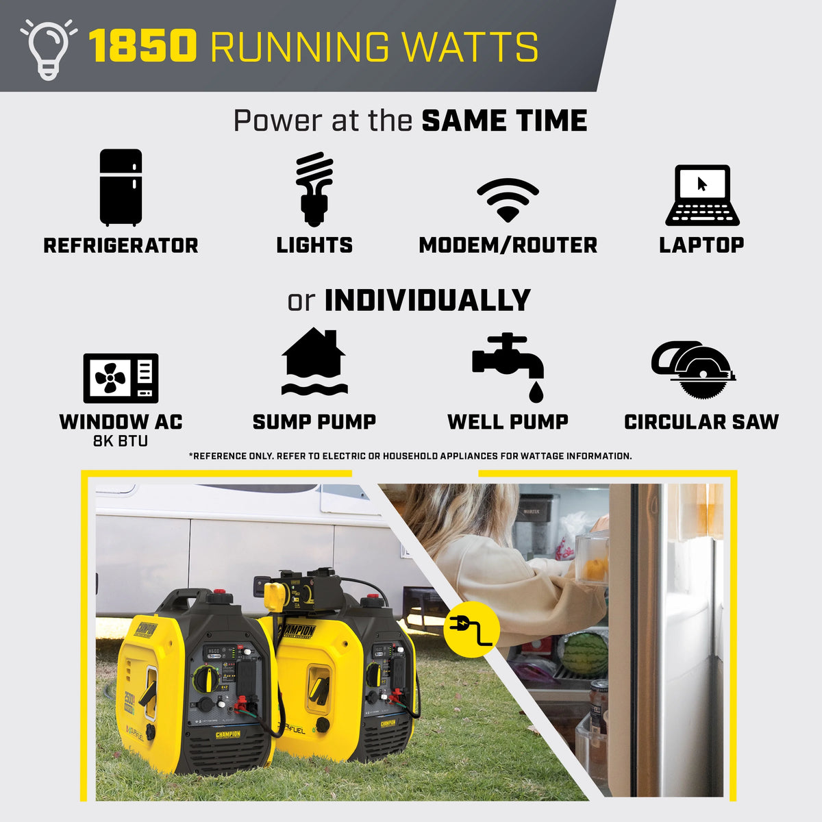 2500-Watt Dual Fuel Portable Inverter Generator B1512