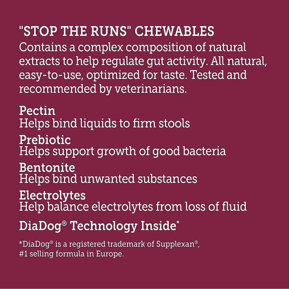 Stop the Runs Chewables for Dogs O16658