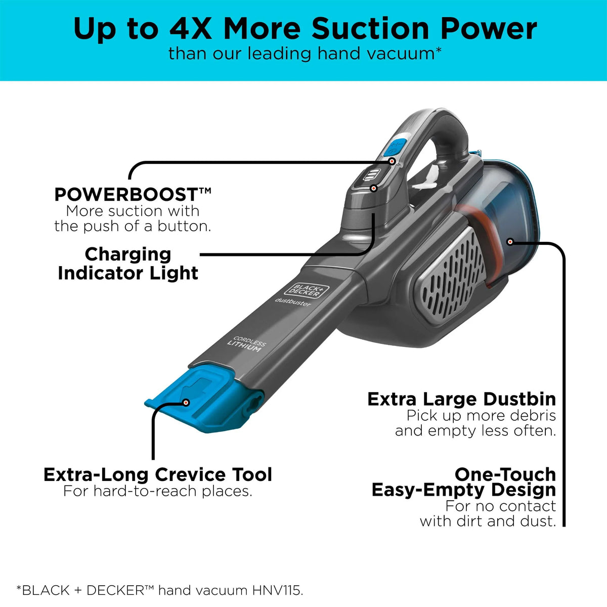 Handheld Vacuum I55904