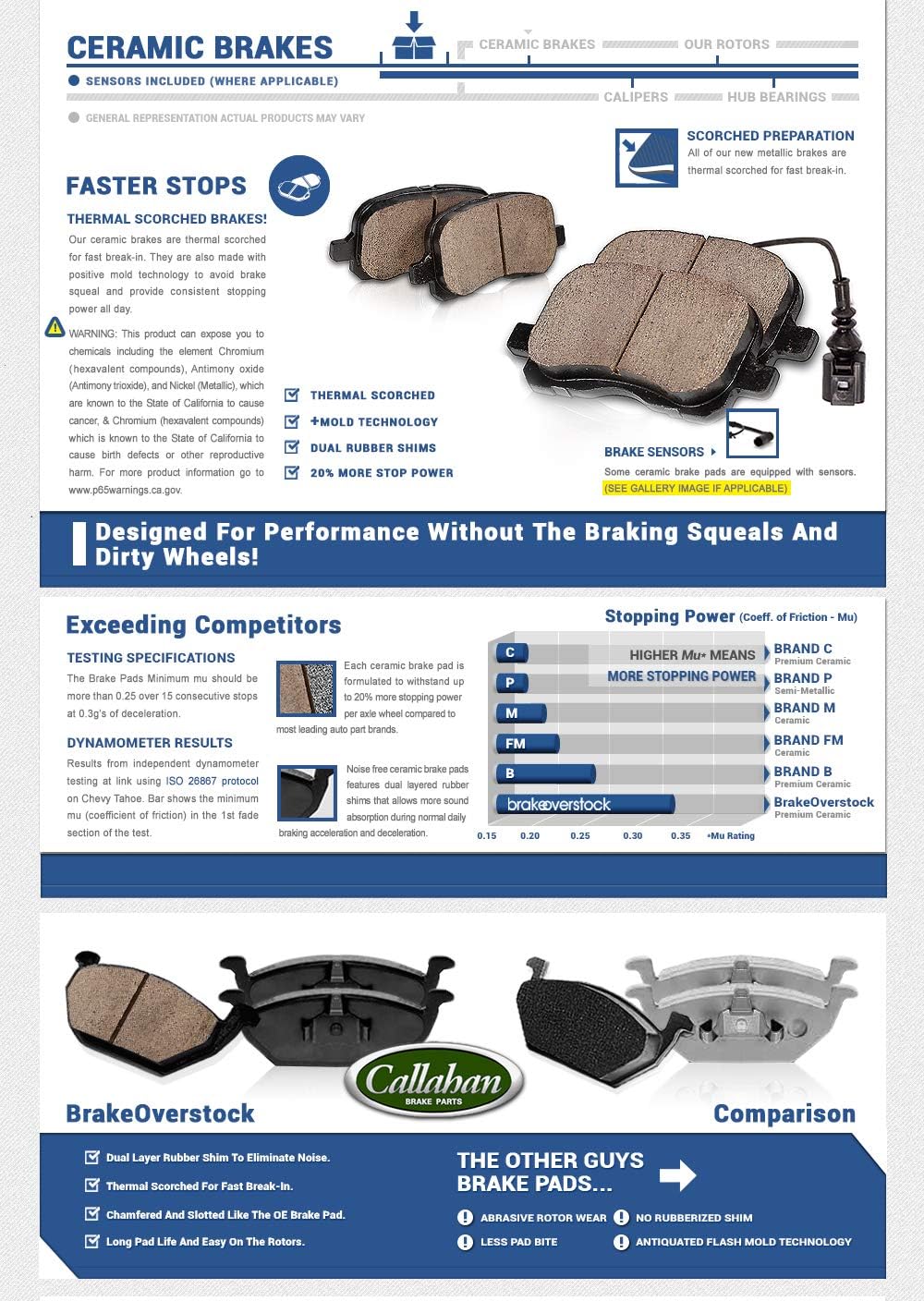 Brake Disc Rotors and Metallic Brake Pads A371