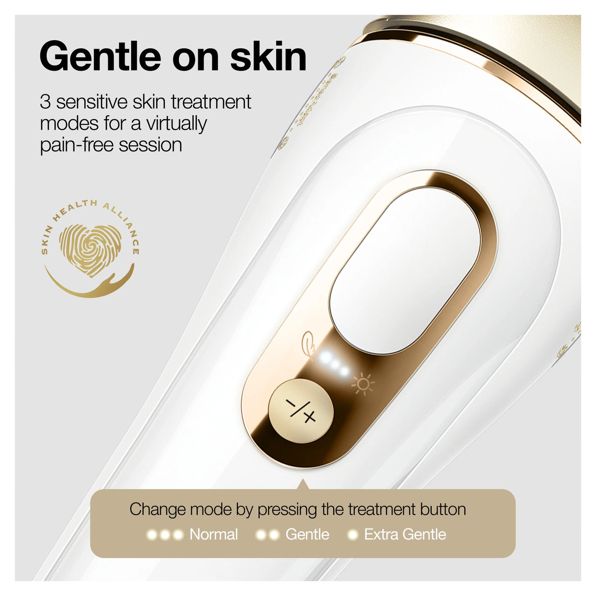 At-Home Hair Removal System S767