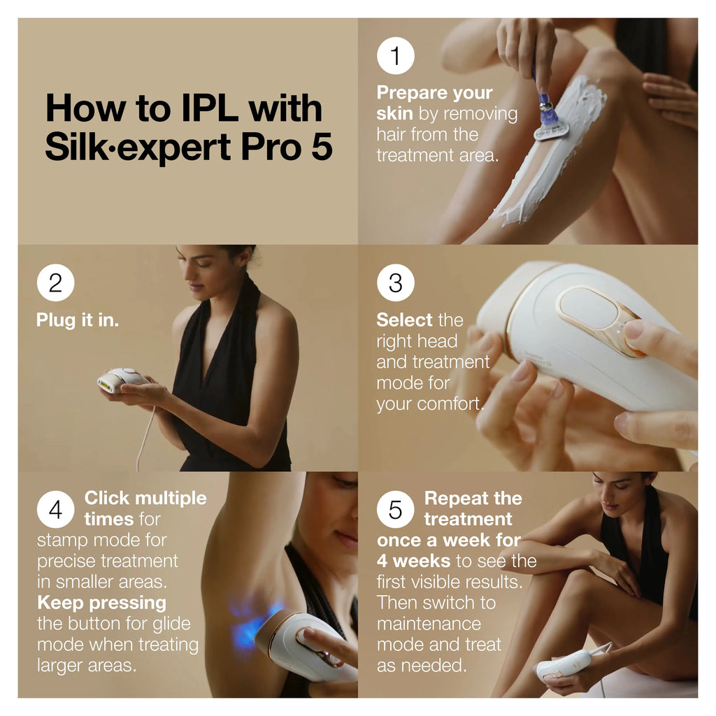 At-Home Hair Removal System S767