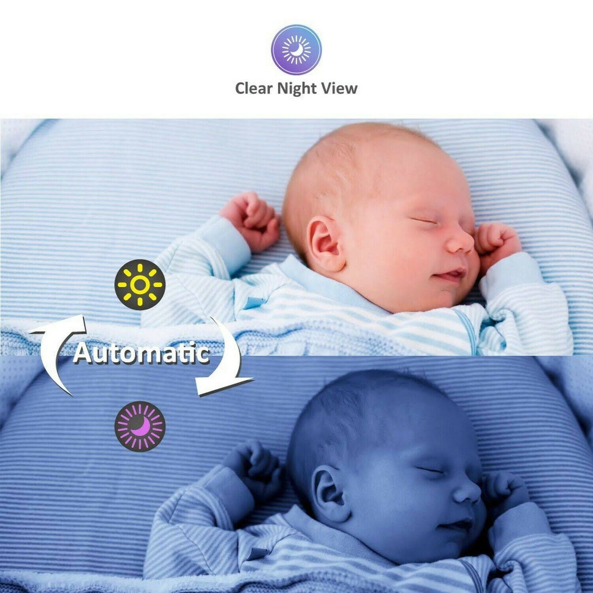 4.3 Inches LCD Video Baby Monitor with 2 Portable Cameras Z778316