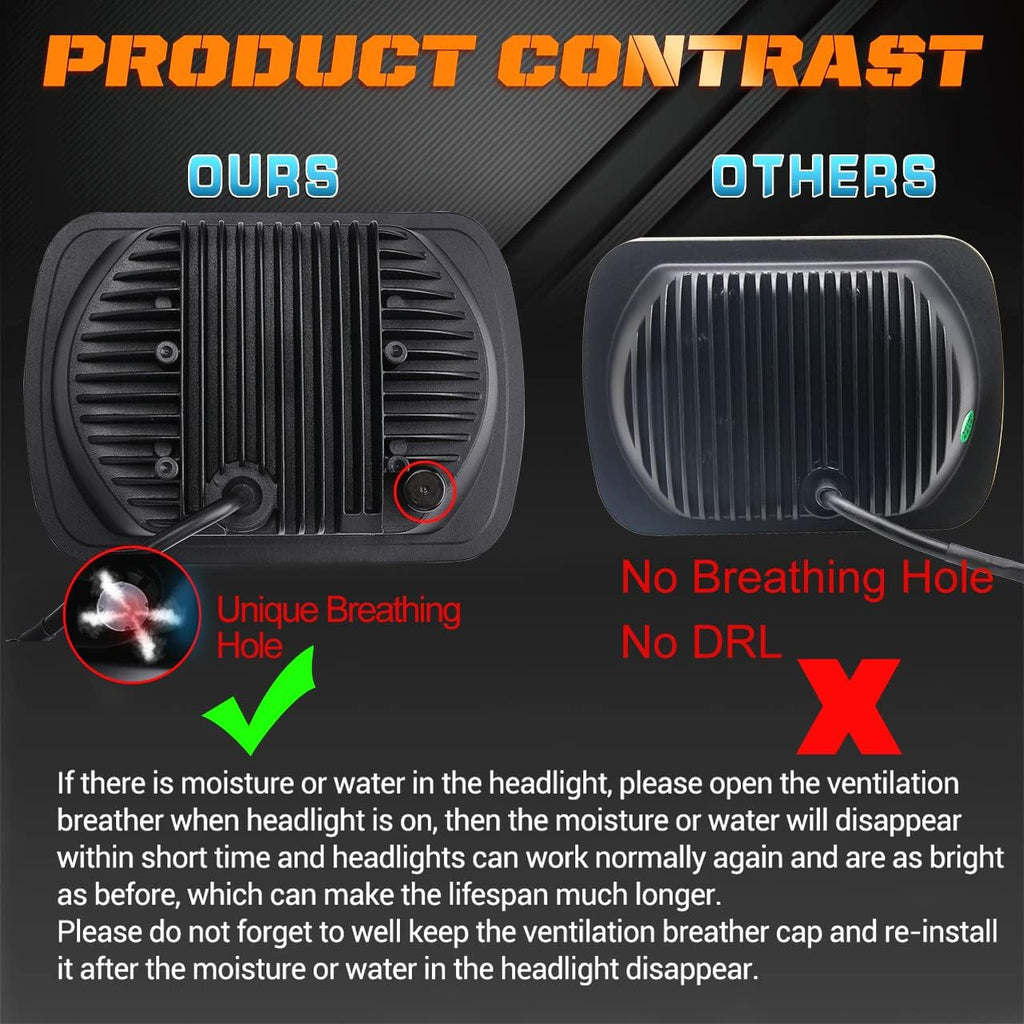 5x7 LED Headlight 87W Sealed Beam Halo Angel Eyes DRL, Pack of 2 L862407