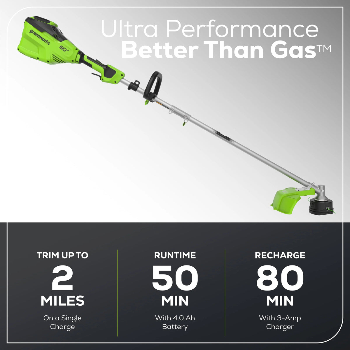60V 16 String Trimmer with 4.0 Ah Battery & 3 Amp Charger V85125