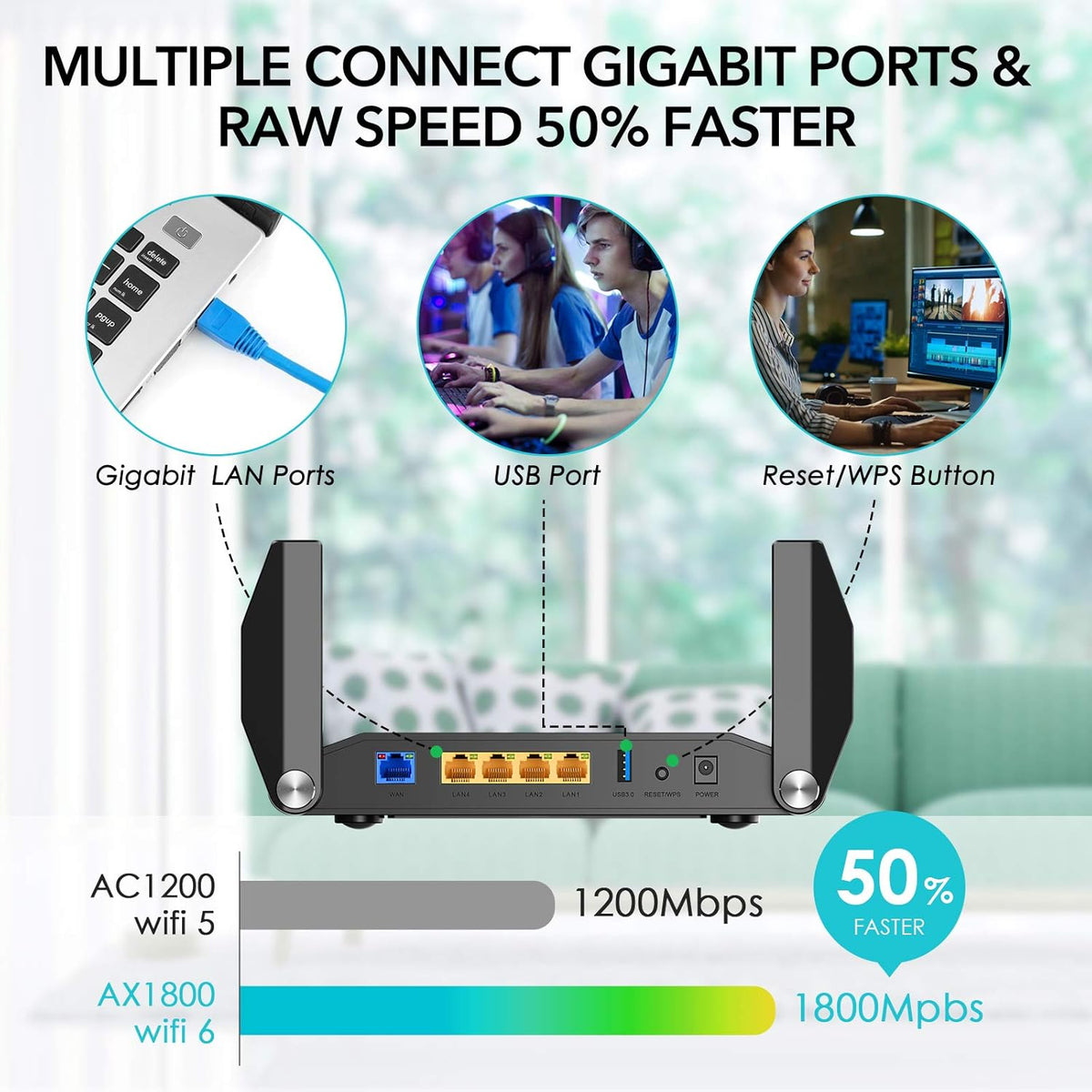 WiFi 6 Router Gigabit WAN/LAN Ports USB 3.0 Pack of 2 S3652