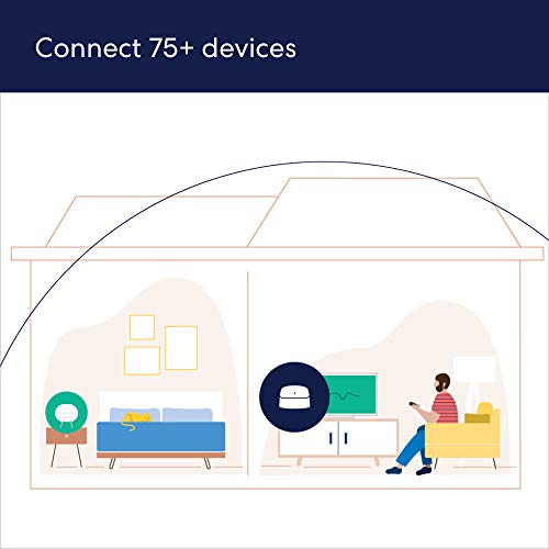 Mesh Wifi Extender G32860