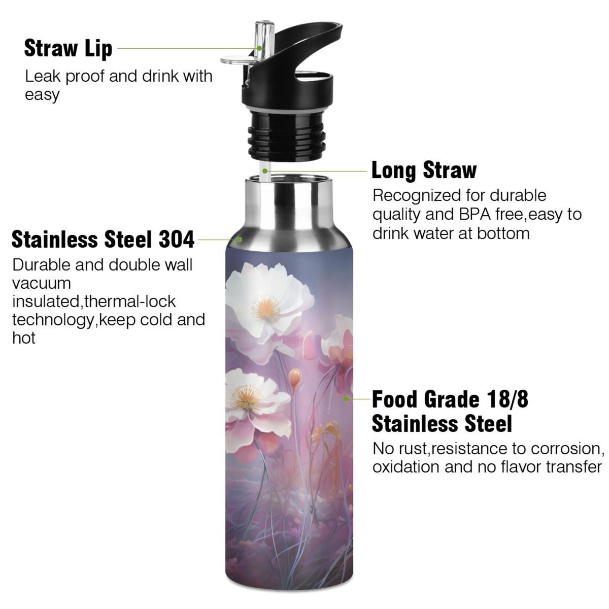 20 oz Insulated Stainless Steel Water Bottle with Straw Lid J74949
