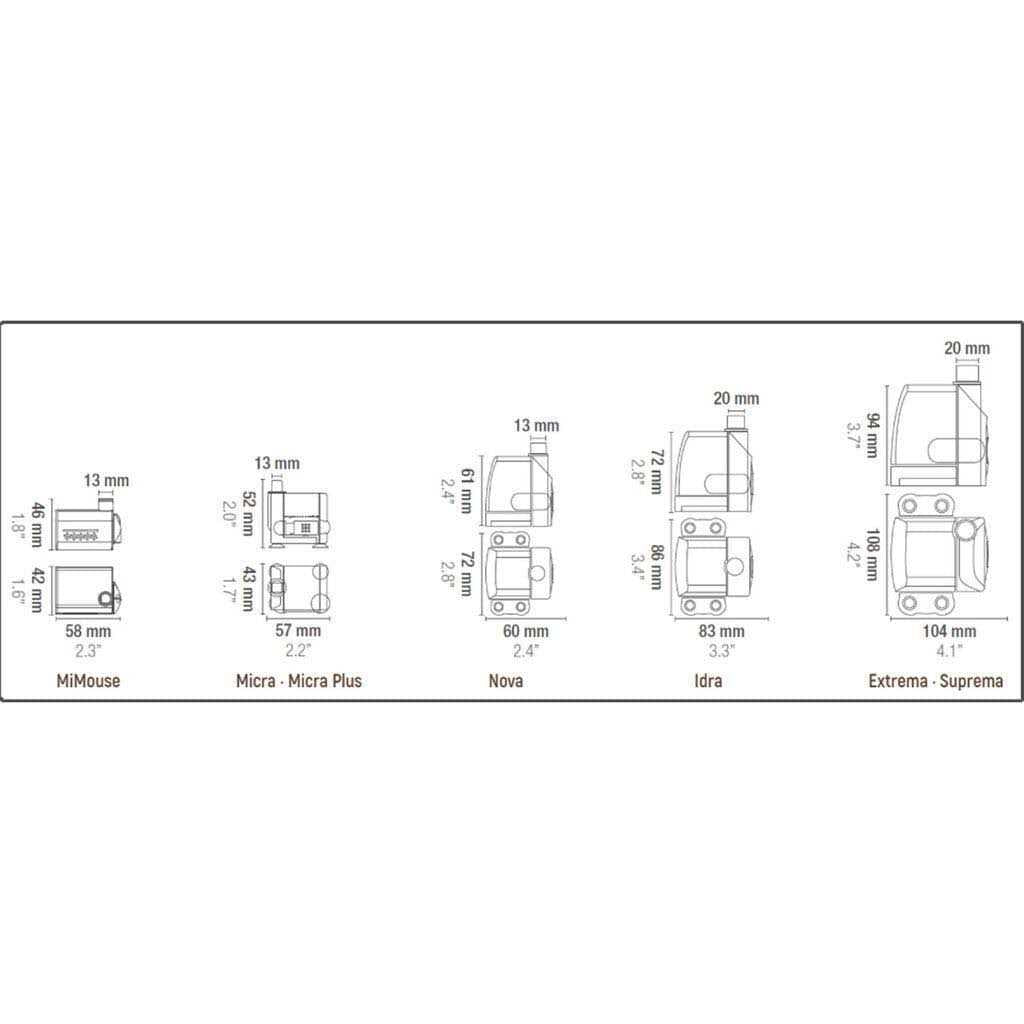 Micra Pump Q5927