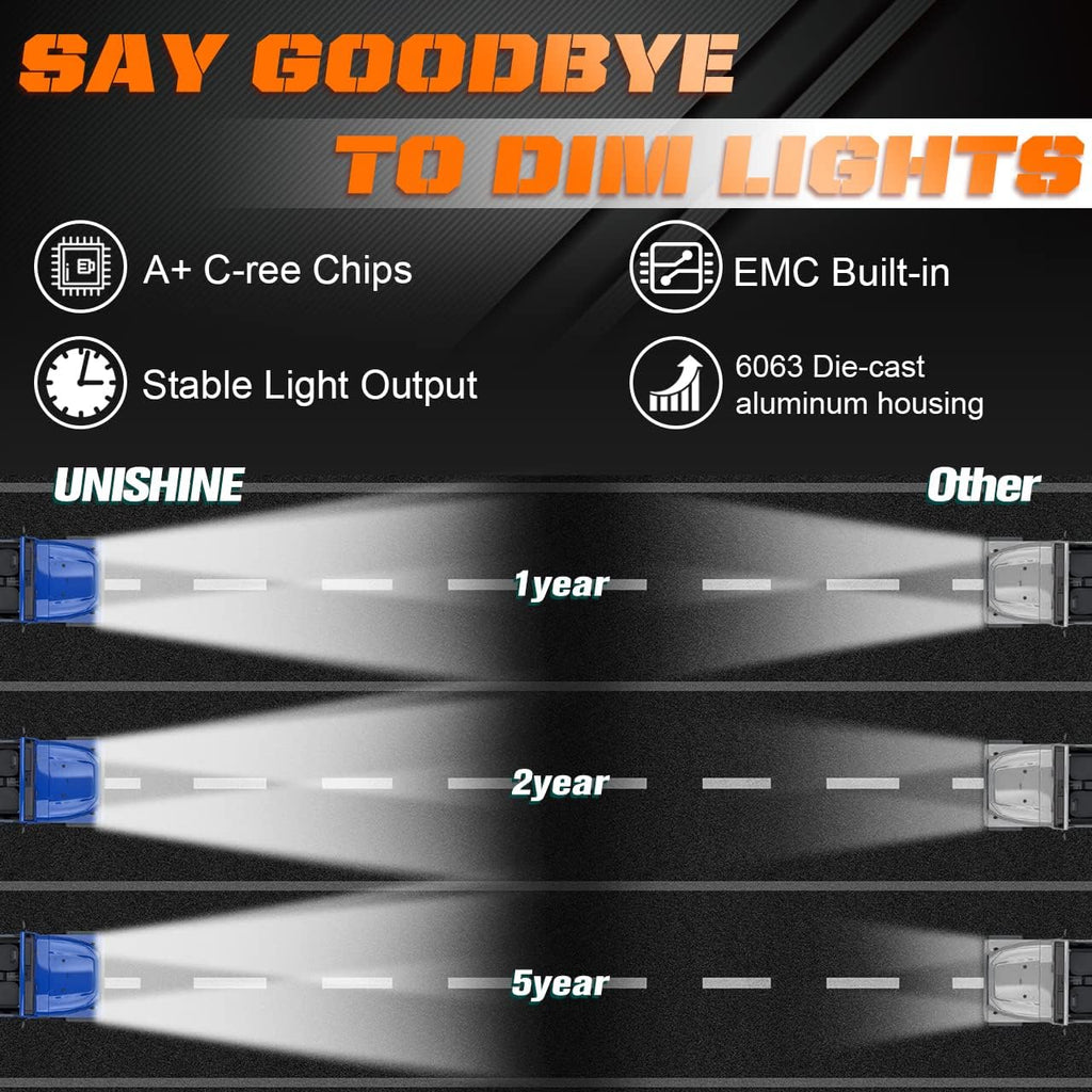 5x7 LED Headlight 87W Sealed Beam Halo Angel Eyes DRL, Pack of 2 L862407
