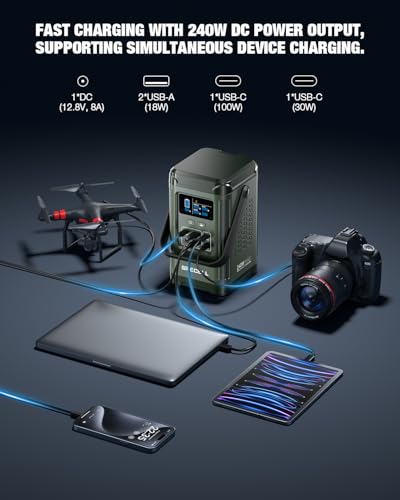 240W Portable Power Station 153.6WH Solar Generator Q92346