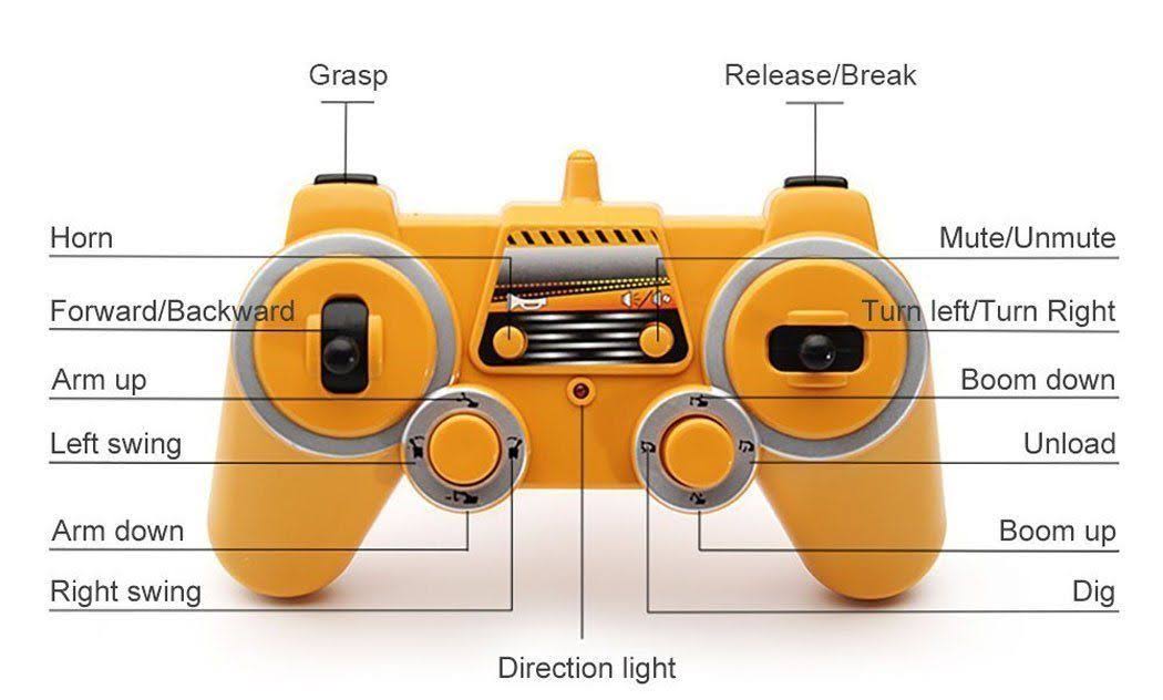 17 Channel RC Excavator Tractor Toy Construction Vehicles with Metal Shovel and Breaker V366
