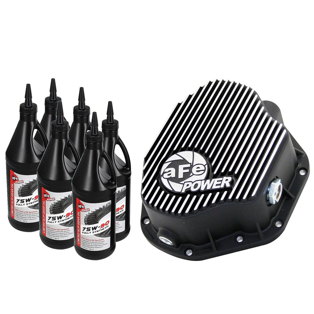 Differential Cover Y63960