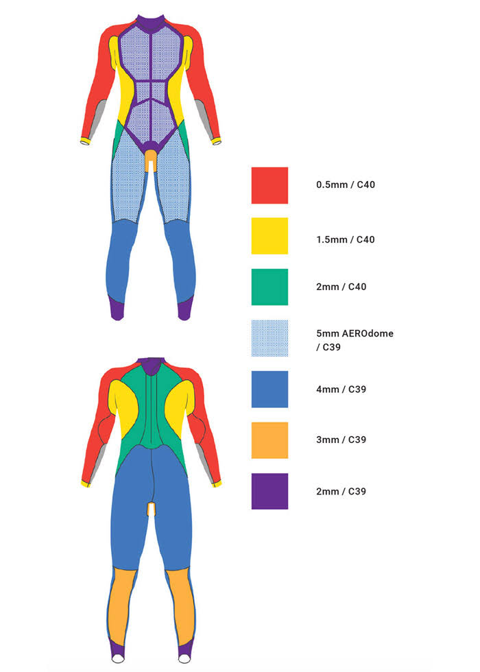 Wetsuit G3294