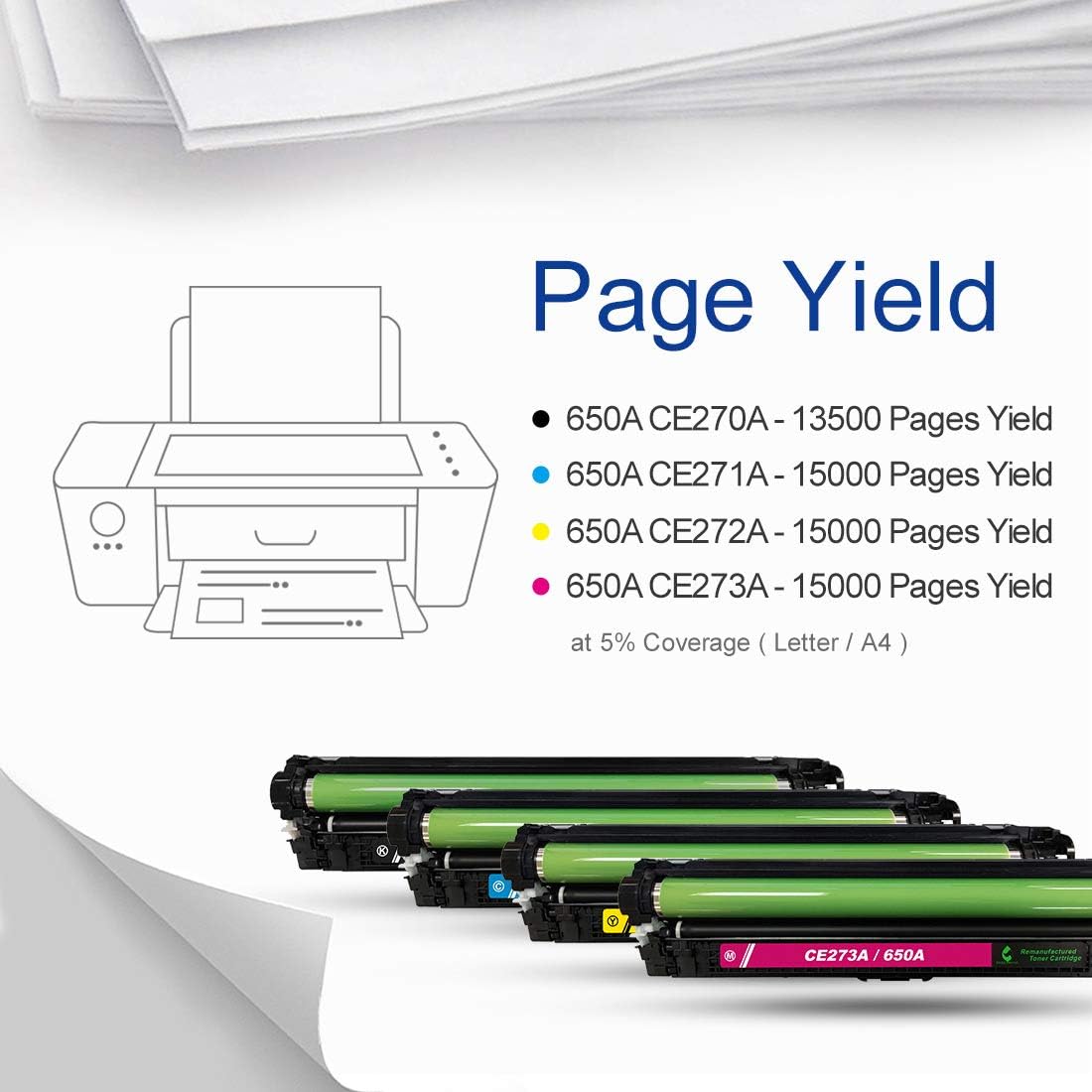 4-Pack Toner Cartridge Set P881078
