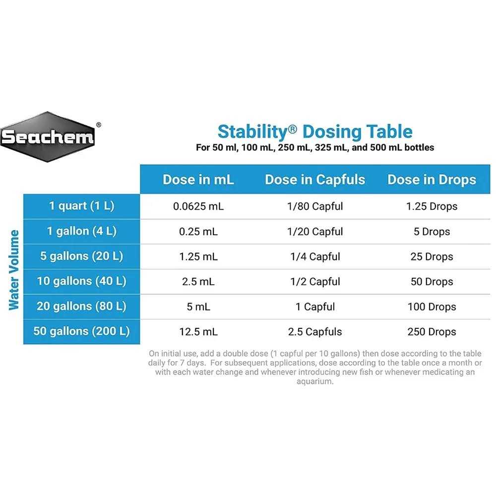 Stability Pet Supplies Y6179