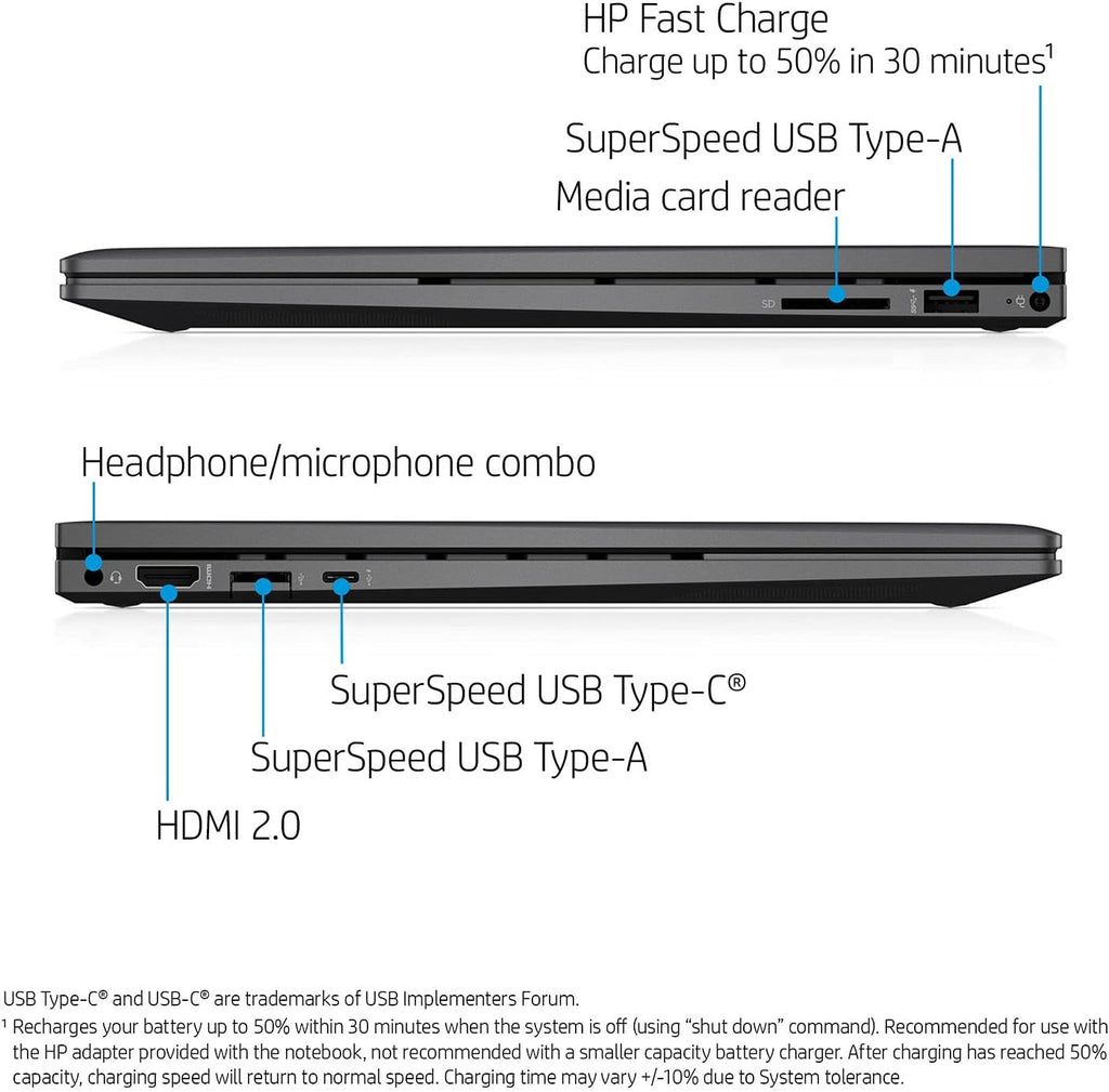 15.6 Full HD Touchscreen 2-in-1 Laptop, AMD Ryzen 5 5500U, 16GB RAM, 512GB SSD, Windows 11 Home K8262