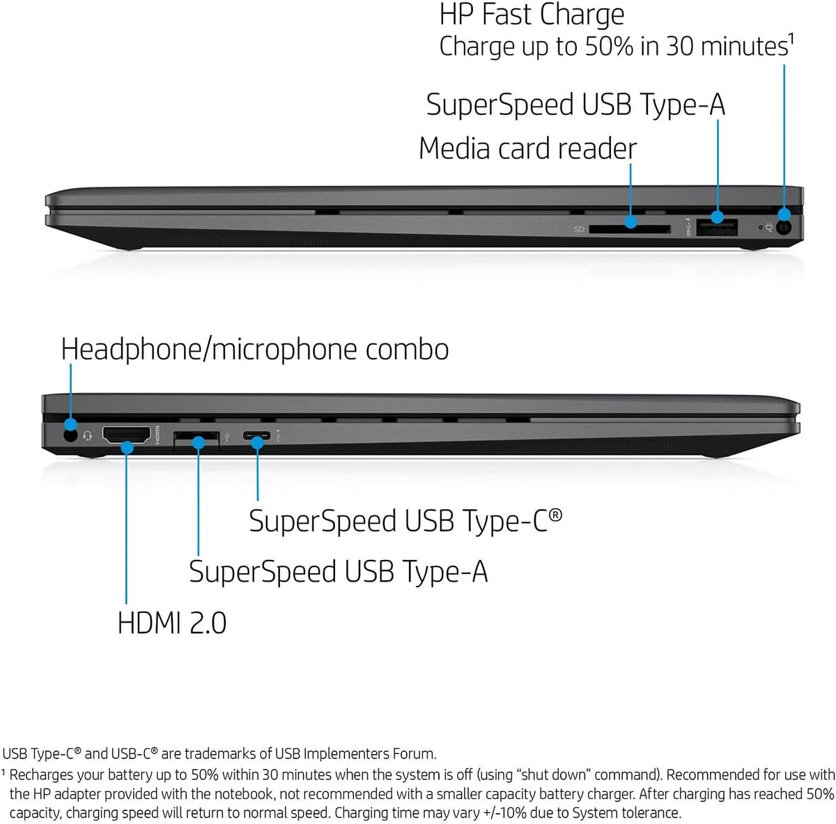 15.6 Full HD Touchscreen 2-in-1 Laptop, AMD Ryzen 5 5500U, 16GB RAM, 512GB SSD, Windows 11 Home K8262