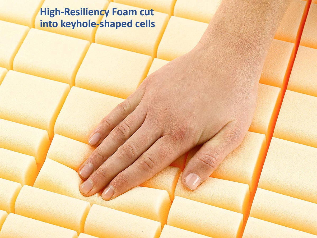 Fluid-Resistant Homecare Bed Mattress, 76 x 36 x 6 in G9009