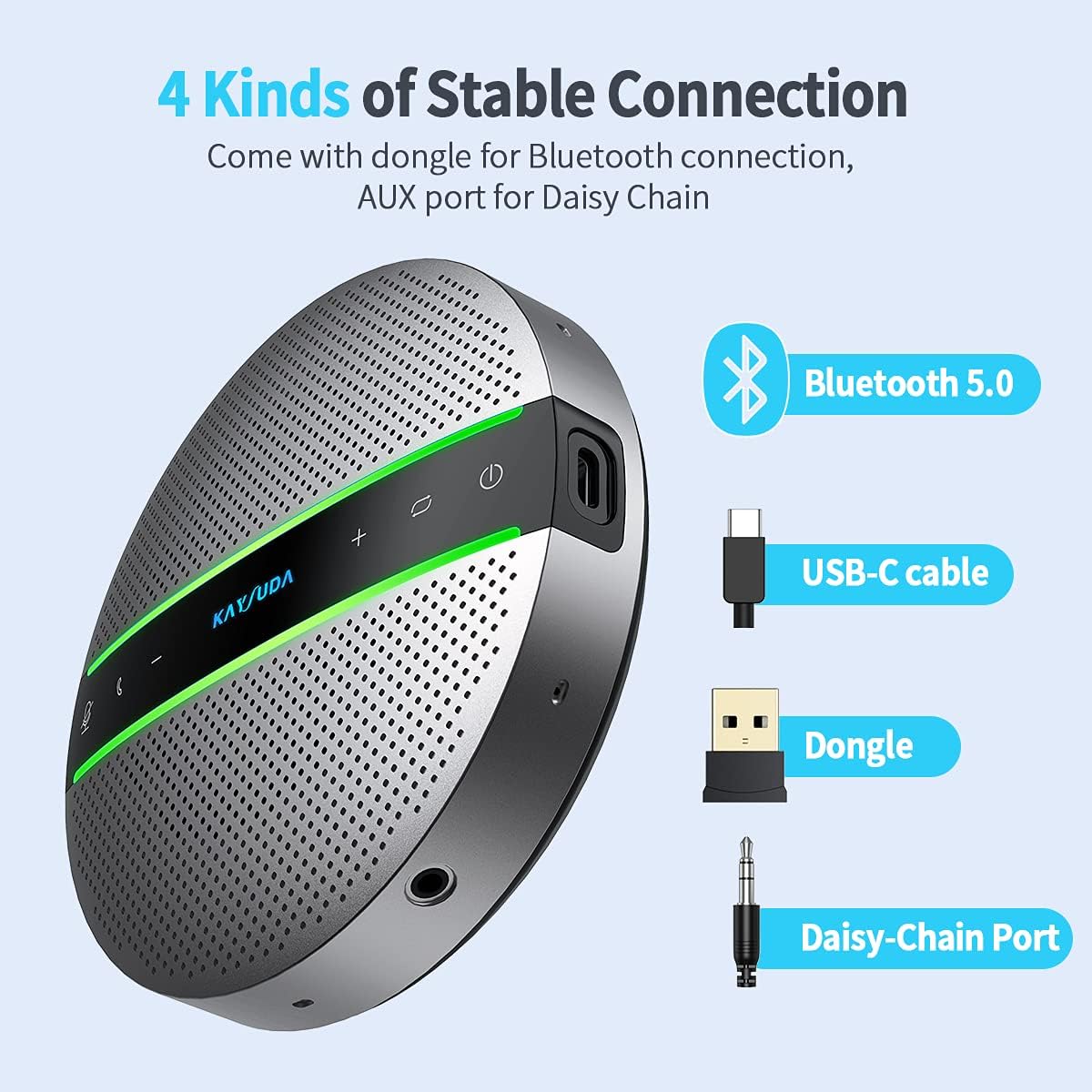 Bluetooth Speakerphone with 6 Microphones, 18H Call Time, Bluetooth 5.0 Z9551